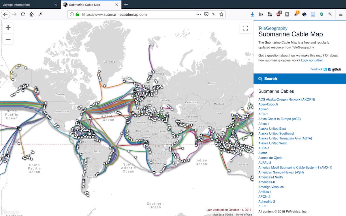 Telegeography